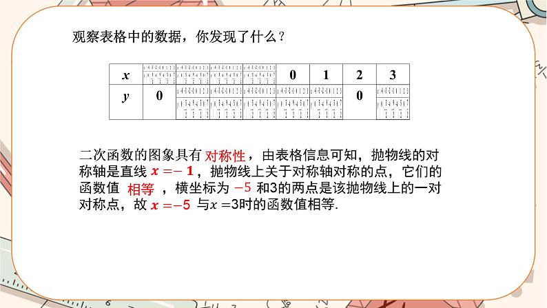 人教版数学九上22.1.4 二次函数y=ax2+bx+c的图象和性质（第2课时 ）（课件+教案++练习）07