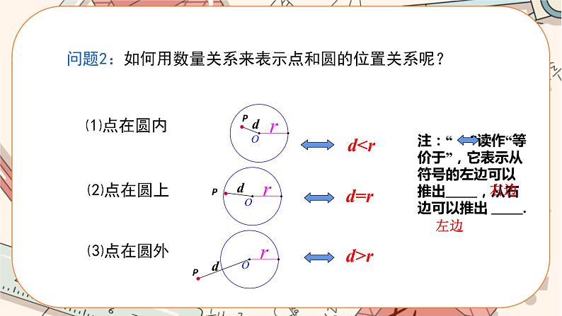 人教版数学九上24.2.1 点和圆的位置关系（课件+教案++练习）05