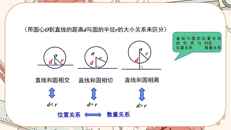 人教版数学九上24.2.2 直线和圆的位置关系（第1课时）（课件+教案++练习）05