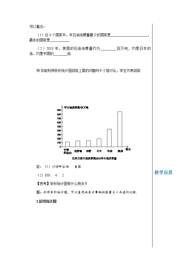 5.2统计图（第1课时  条形、折线、扇形统计图）第2页