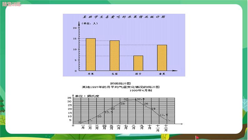 教学课件：七上·湘教·5.2统计图（第1课时  条形、折线、扇形统计图）第4页