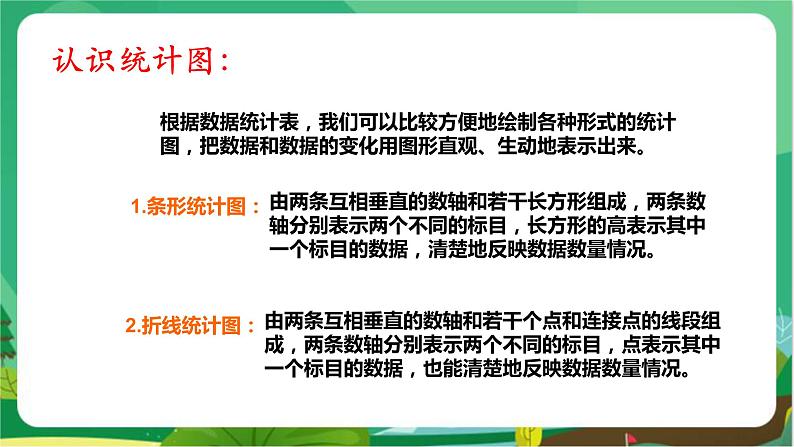 教学课件：七上·湘教·5.2统计图（第1课时  条形、折线、扇形统计图）第5页