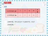 冀教数学八上 ·14.1平方根（第2课时） 教学课件+教案