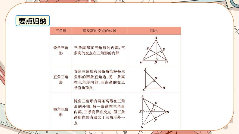 人教版数学八上11.1.2 三角形的高、中线与角平分线（课件+教案+学案+练习）08