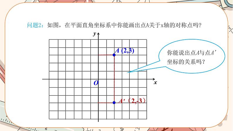 人教版数学八上13.2 画轴对称图形（第2课时）（课件+教案+学案+练习）05