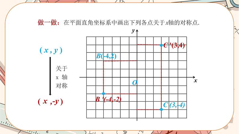 人教版数学八上13.2 画轴对称图形（第2课时）（课件+教案+学案+练习）06