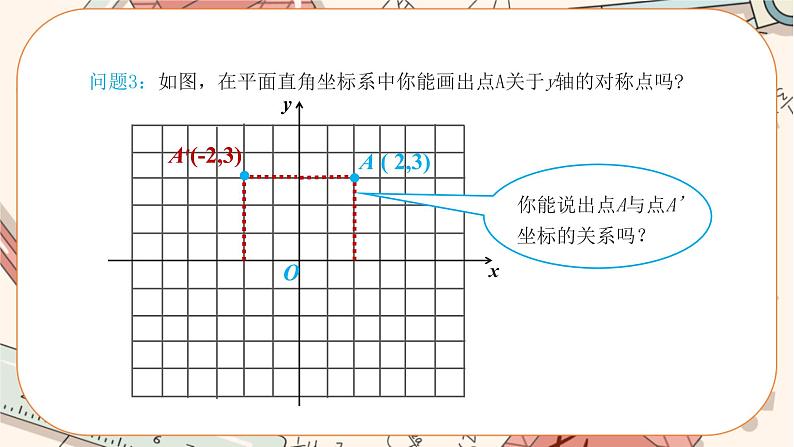 人教版数学八上13.2 画轴对称图形（第2课时）（课件+教案+学案+练习）08