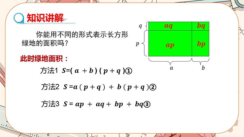 人教版数学八上14.1.4 整式的乘法（第2课时）（课件+教案+学案+练习）05