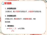 人教版数学八上15.2.1 分式的乘除（第2课时）（课件+教案+学案+练习）