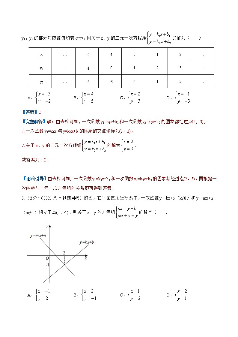 专题11 一次函数与二元一次方程-八年级数学上册压轴题专题精选汇编（苏科版）02