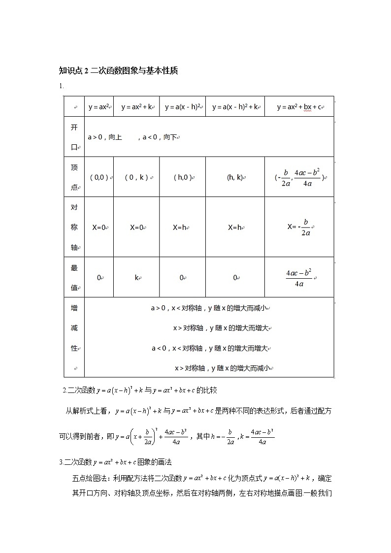 初三数学北师大版下册（春季班） 第2讲 二次函数的图像与性质--提高班 讲义03