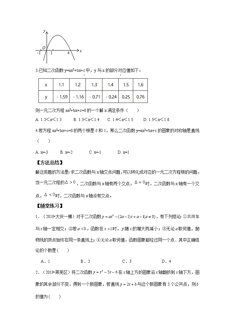 北师大版初三数学上册（秋季班）讲义  第12讲 二次函数与方程、不等式综合--提高班（学生版）第2页