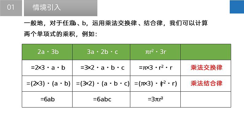 9.1 单项式乘单项式 苏科版七年级数学下册课件08