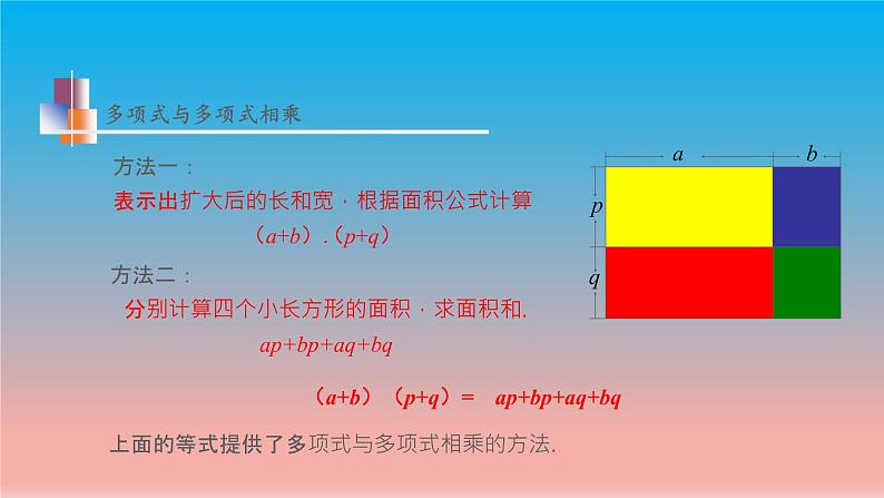 9.3 多项式乘多项式 苏科版七年级数学下册教学课件第7页