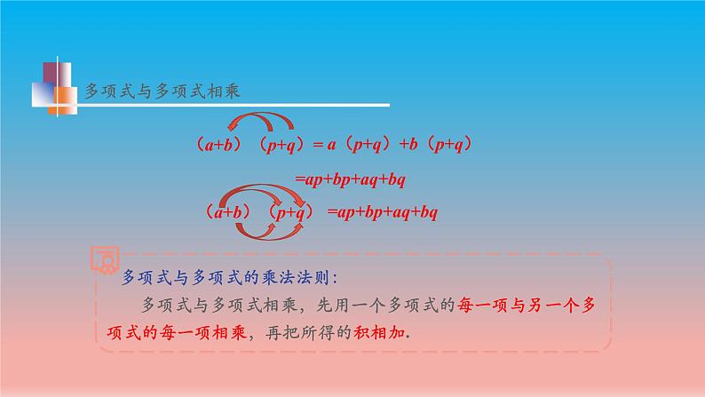 9.3 多项式乘多项式 苏科版七年级数学下册教学课件第8页