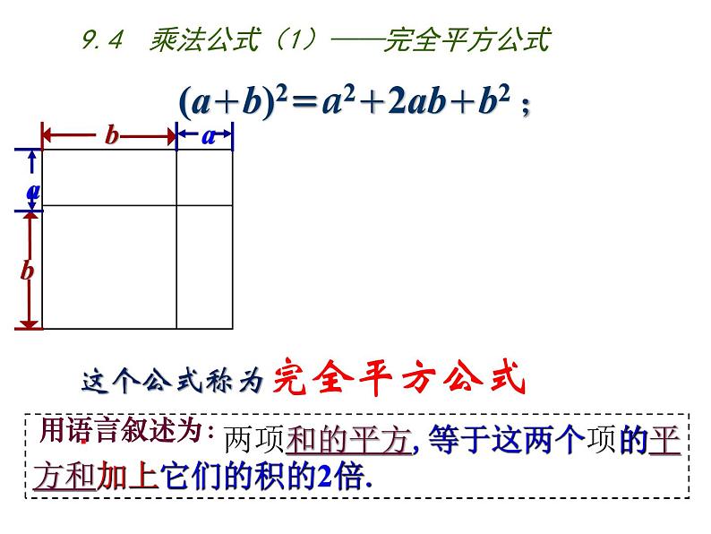 9.4 乘法公式 苏科版七年级数学下册课件03