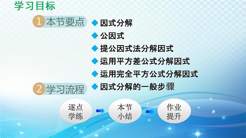 9.5 多项式的因式分解 苏科版七年级数学下册导学课件02