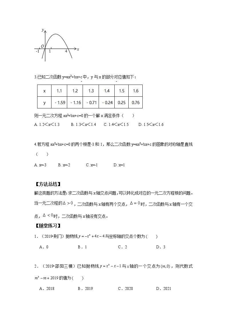 人教版初三数学上册（秋季班）讲义  第4讲  二次函数与方程、不等式综合--基础班（学生版）第2页