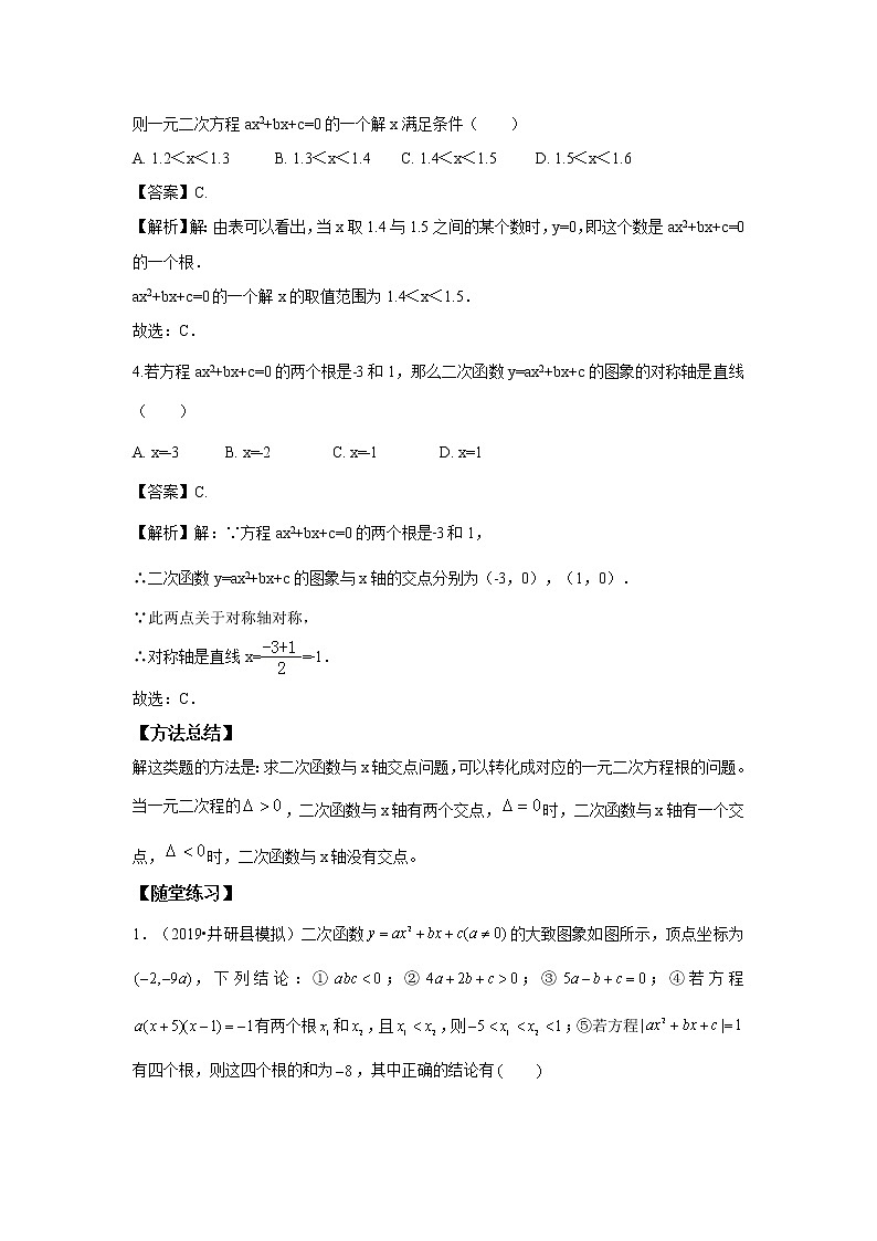 人教版初三数学上册（秋季班）讲义  第4讲  二次函数与方程、不等式综合--尖子版03