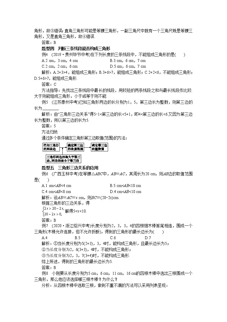 人教版数学八上11.1 与三角形有关的线段 备课资料（典型例题）第2页