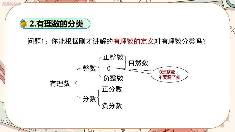 人教版数学七上·1.2.1 有理数（课件+教案+学案+练习）07