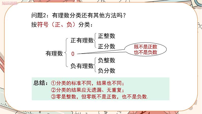 人教版数学七上·1.2.1 有理数（课件+教案+学案+练习）08