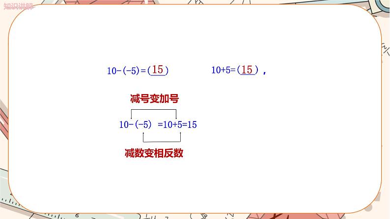 人教版数学七上·1.3.2 有理数的减法（第1课时）（课件+教案+学案+练习）05