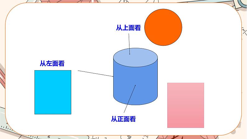 人教版数学七上·4.1.1 立体图形与平面图形（第2课时)）（课件+教案+学案+练习）07
