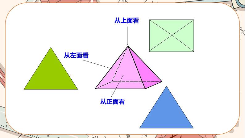 人教版数学七上·4.1.1 立体图形与平面图形（第2课时)）（课件+教案+学案+练习）08