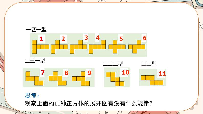 4.1.1 立体图形的表面展开图(第3课时) 教学课件第5页