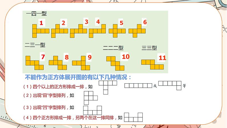 4.1.1 立体图形的表面展开图(第3课时) 教学课件第6页
