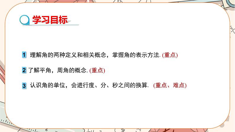 人教版数学七上·4.3 第1课时 角（课件+教案+学案+练习）02
