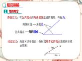 人教版數(shù)學(xué)七上·4.3 第1課時 角（課件+教案+學(xué)案+練習(xí)）
