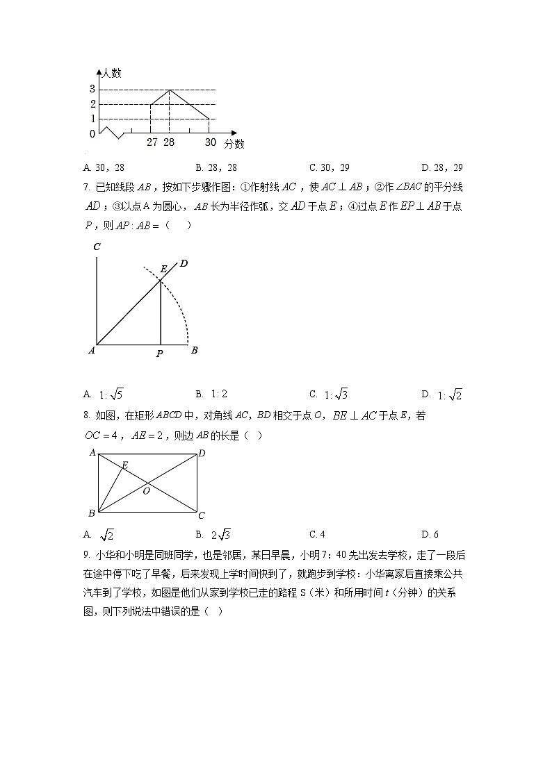 2022—2023学年山东省德州市八年级下册数学期末专项提升模拟试卷（含解析）02