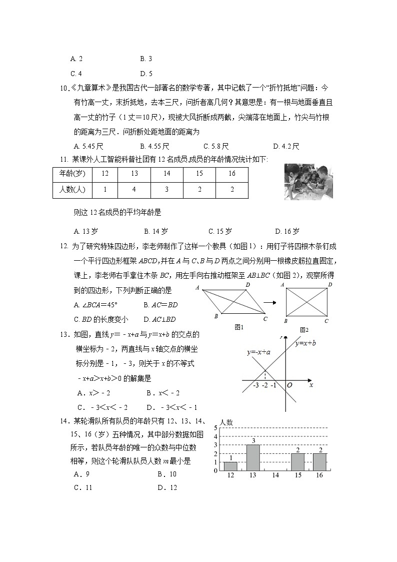 2022—2023学年山东省青岛市八年级下册数学期末专项提升模拟试卷（含解析）02