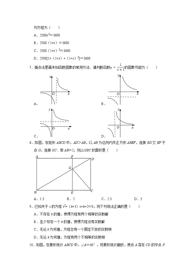 2022—2023学年浙江省杭州市八年级下册数学期末专项突破模拟试卷02