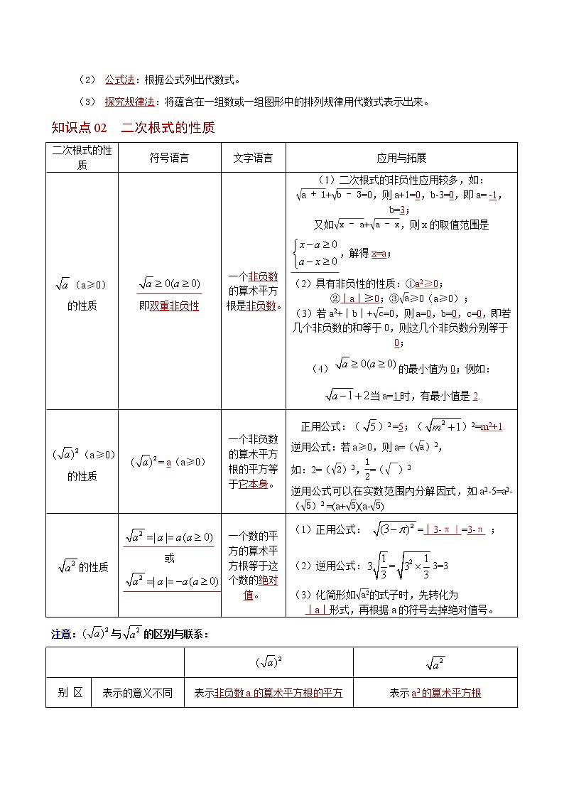 人教版 八年级下册数学 同步复习 第1讲 二次根式   讲义第2页