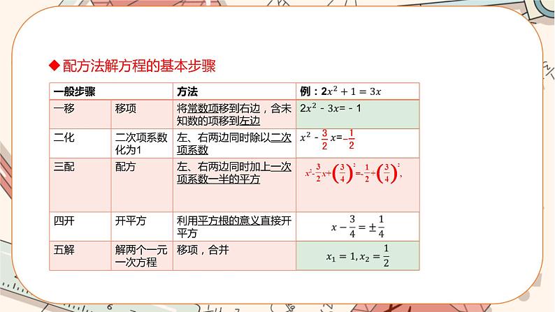 北师大版数学九上·2.2 用配方法求解一元二次方程（第2课时）（课件+教案含练习）04