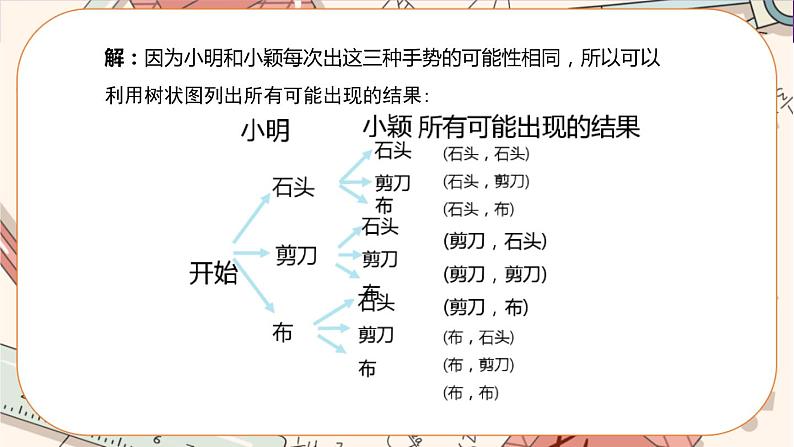 3.1用树状图或表格求概率（第2课时） 教学课件第5页