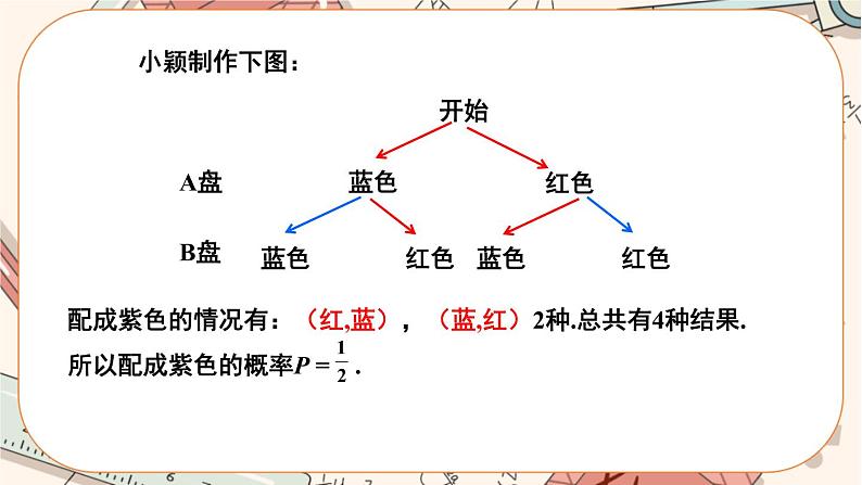 北师大版数学九上·3.1 用树状图或表格求概率（第3课时）（课件+教案含练习）06