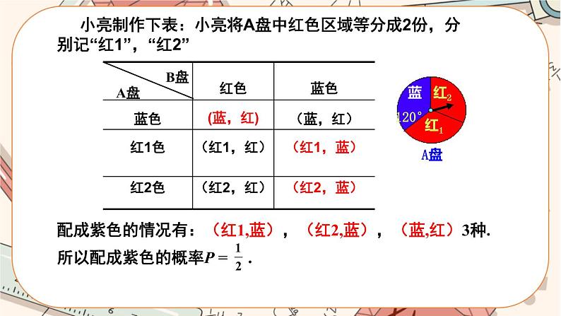 北师大版数学九上·3.1 用树状图或表格求概率（第3课时）（课件+教案含练习）07