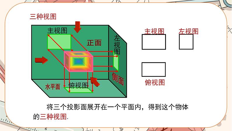 5.2视图（第1课时简单几何体的三种视图） 教学课件第8页