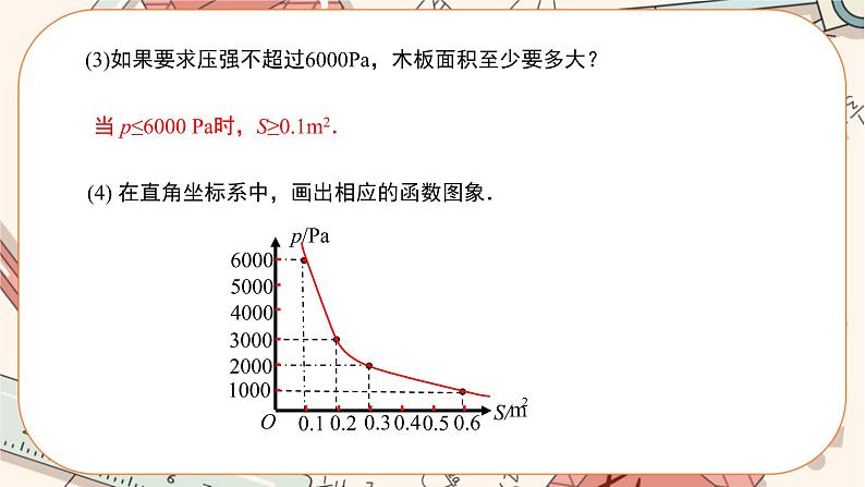 6.3反比例函数的应用   教学课件第6页