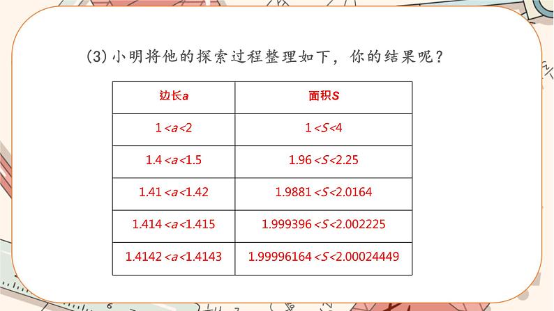 北师大版数学八上·2.1 认识无理数（第2课时）（课件+教案+学案+练习）06
