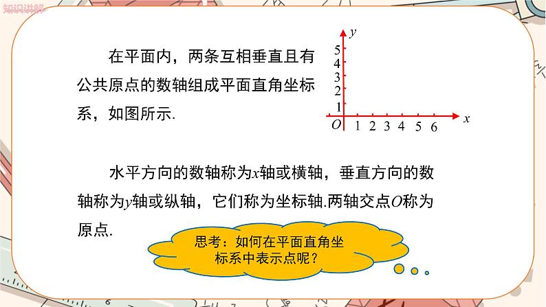3.2 平面直角坐标系（第1课时）教学课件第5页