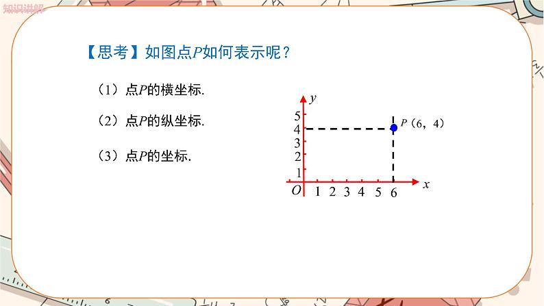 3.2 平面直角坐标系（第1课时）教学课件第6页