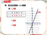北師大版數(shù)學(xué)八上·4.3 一次函數(shù)的圖象（第1課時(shí)）（課件+教案+學(xué)案+練習(xí)）