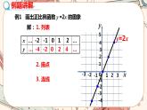 北师大版数学八上·4.3 一次函数的图象（第1课时）（课件+教案+学案+练习）