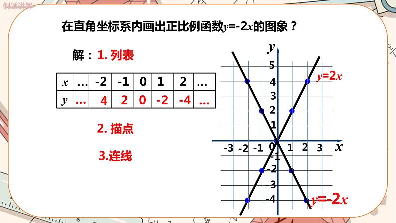 北师大版数学八上·4.3 一次函数的图象（第1课时）（课件+教案+学案+练习）05