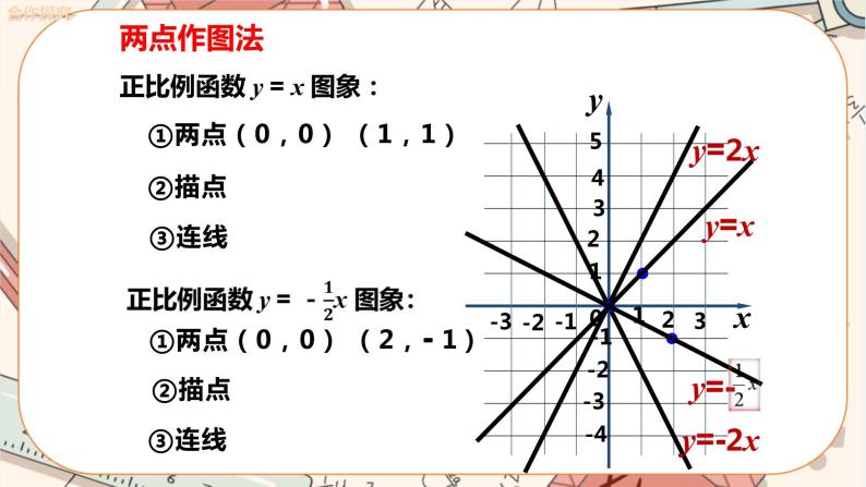 北师大版数学八上·4.3 一次函数的图象（第1课时）（课件+教案+学案+练习）08